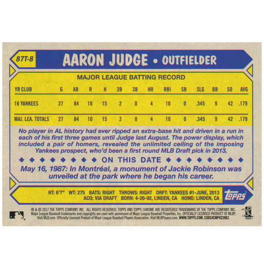 2017 Topps Chrome Aaron Judge 1987 Design RC