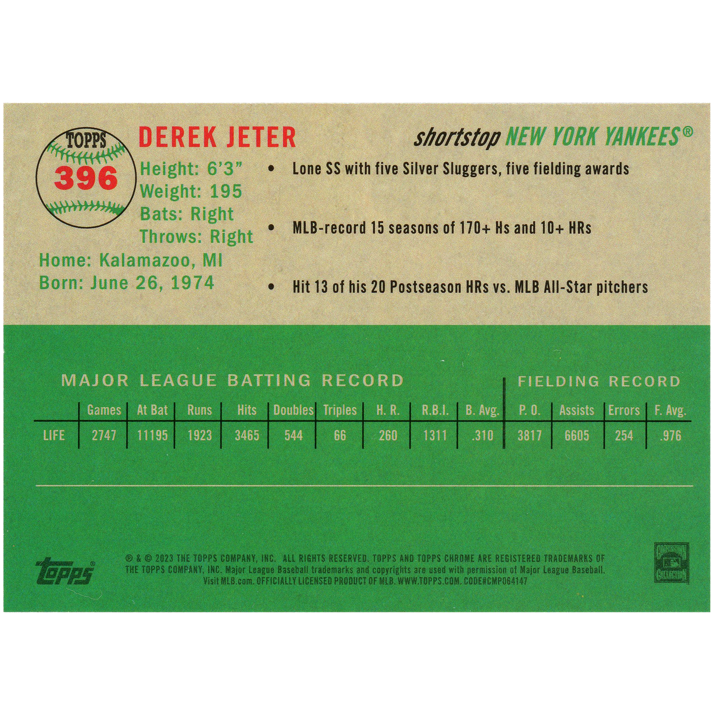 2023 Topps Chrome Platinum Anniversary Derek Jeter Image Variation
