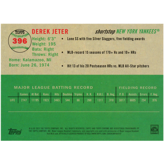 2023 Topps Chrome Platinum Anniversary Derek Jeter Image Variation