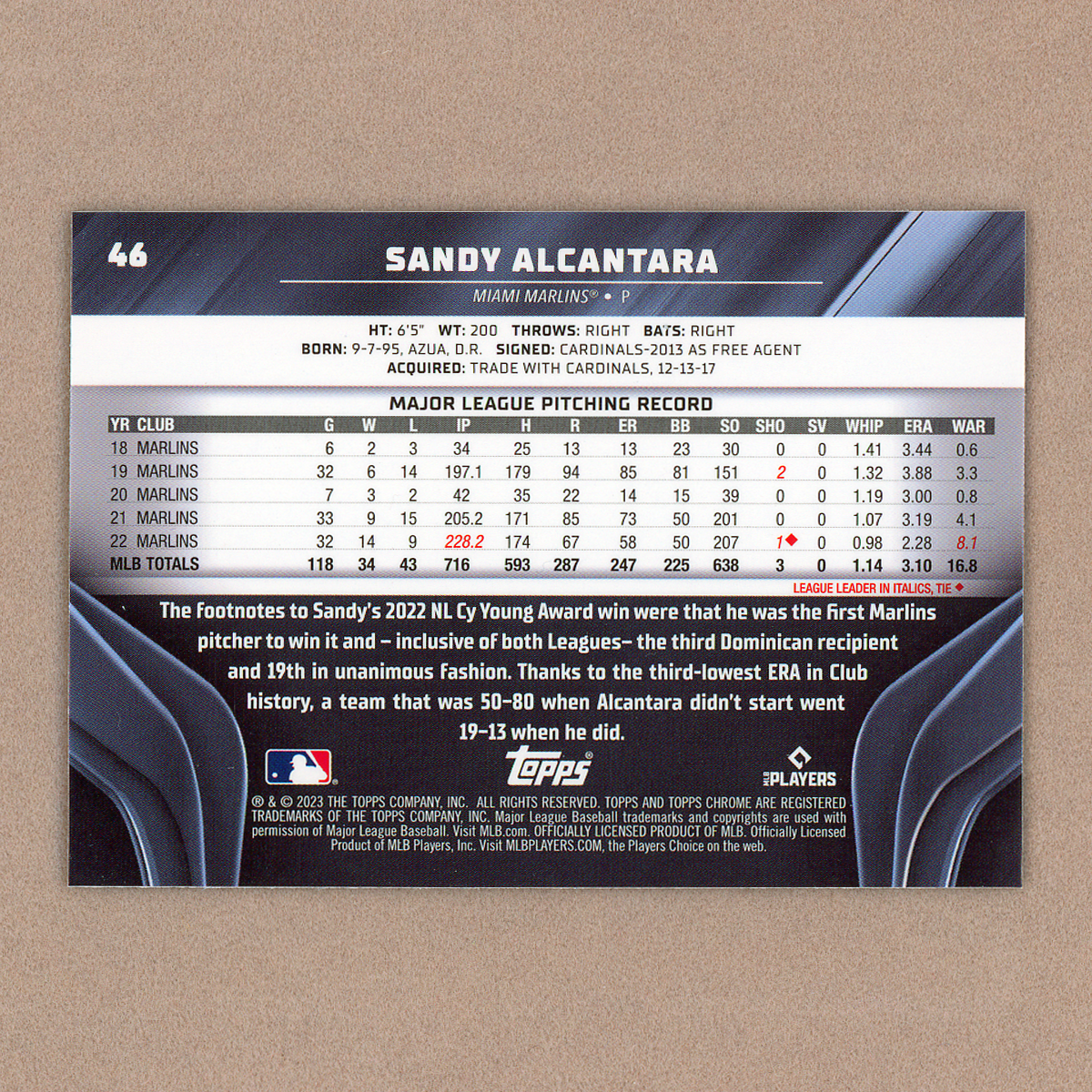 2023 Topps Chrome Black Sandy Alcantara