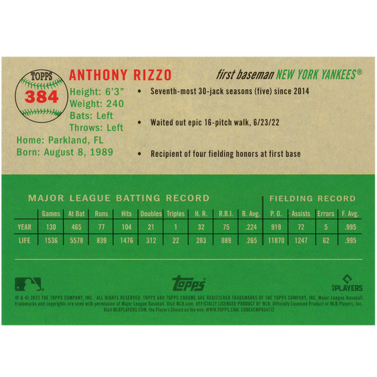 2023 Topps Chrome Platinum Anniversary Anthony Rizzo Gold