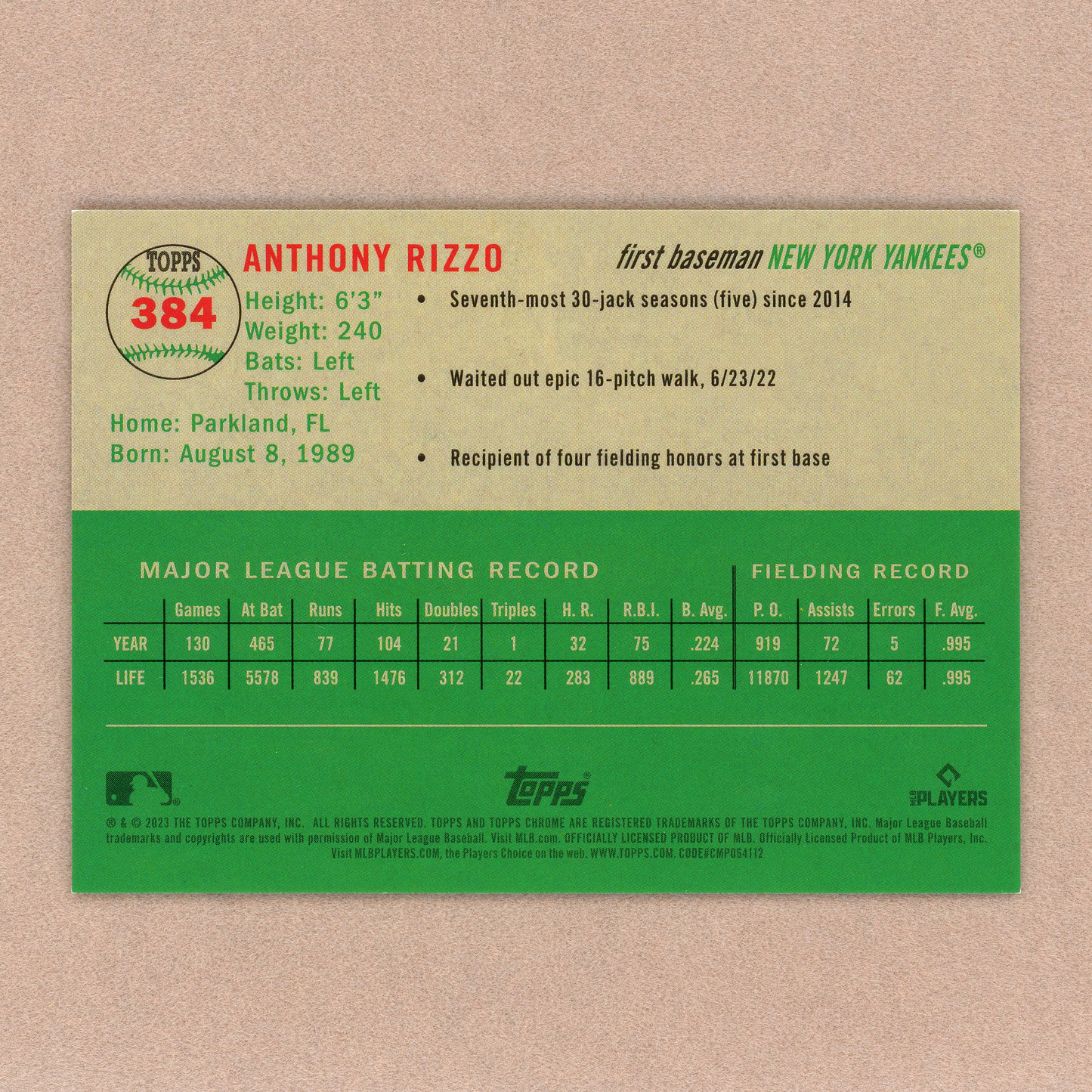 2023 Topps Chrome Platinum Anniversary Anthony Rizzo Gold