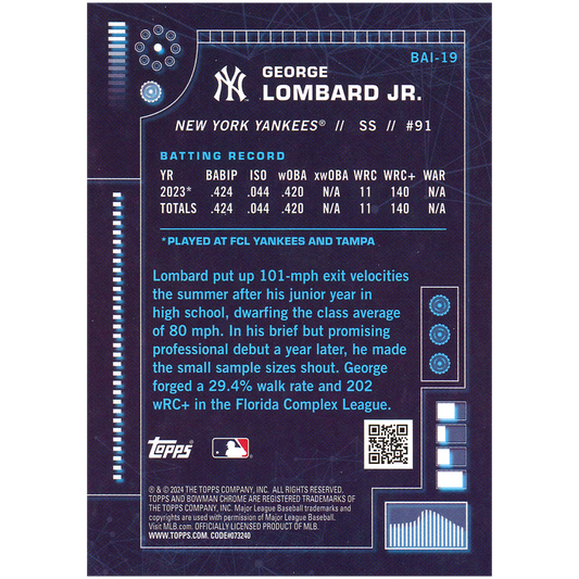 2024 Bowman George Lombard Jr. Bowman AI (Mini-Diamond)