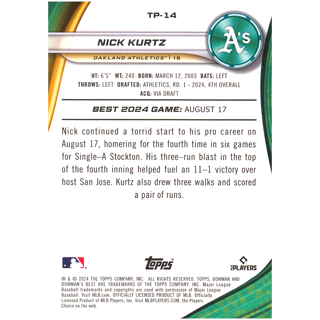 2025 Bowman's Best Nick Kurtz (Wave Refractor)