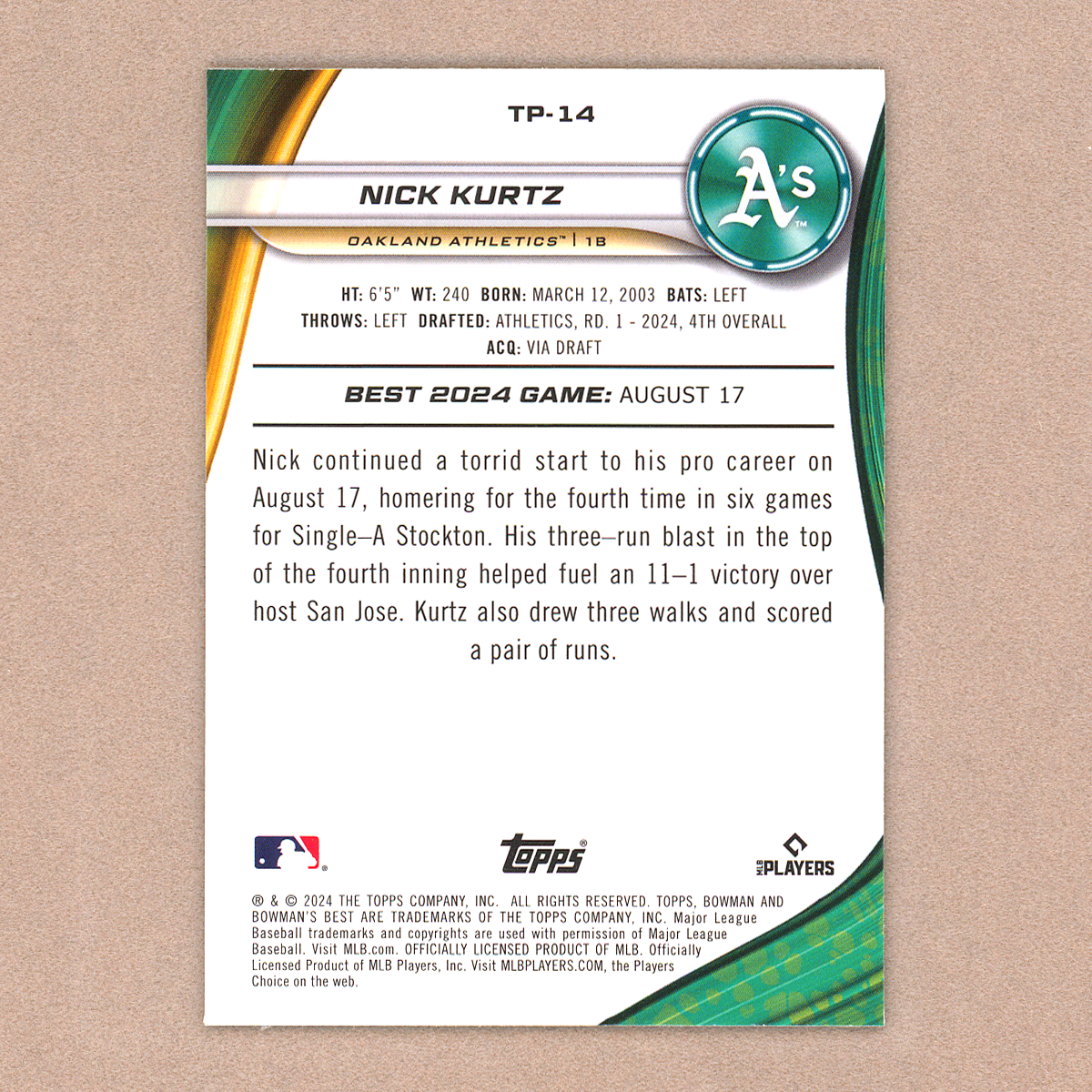 2025 Bowman's Best Nick Kurtz (Wave Refractor)