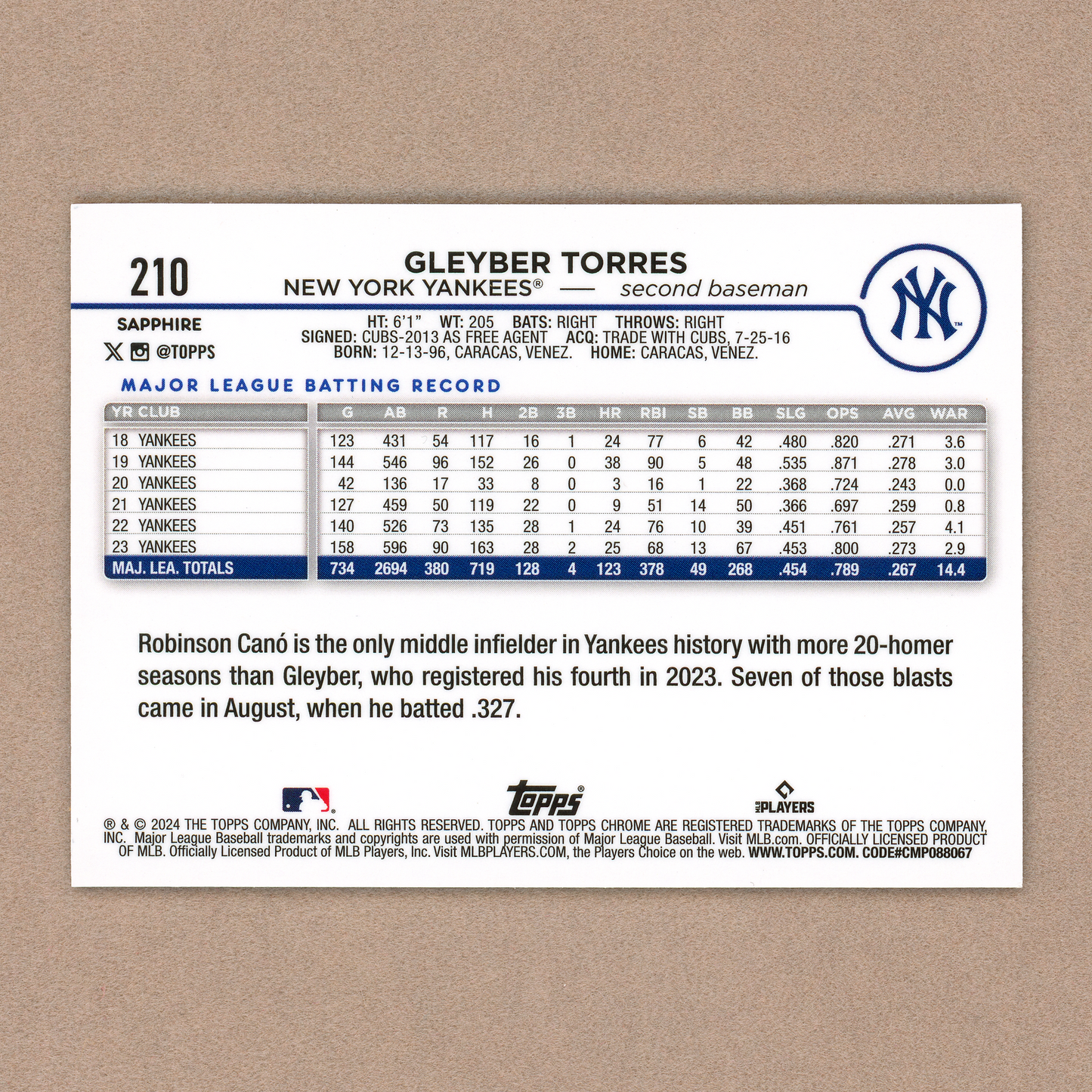 2024 Topps Chrome Sapphire Gleyber Torres (Gold)