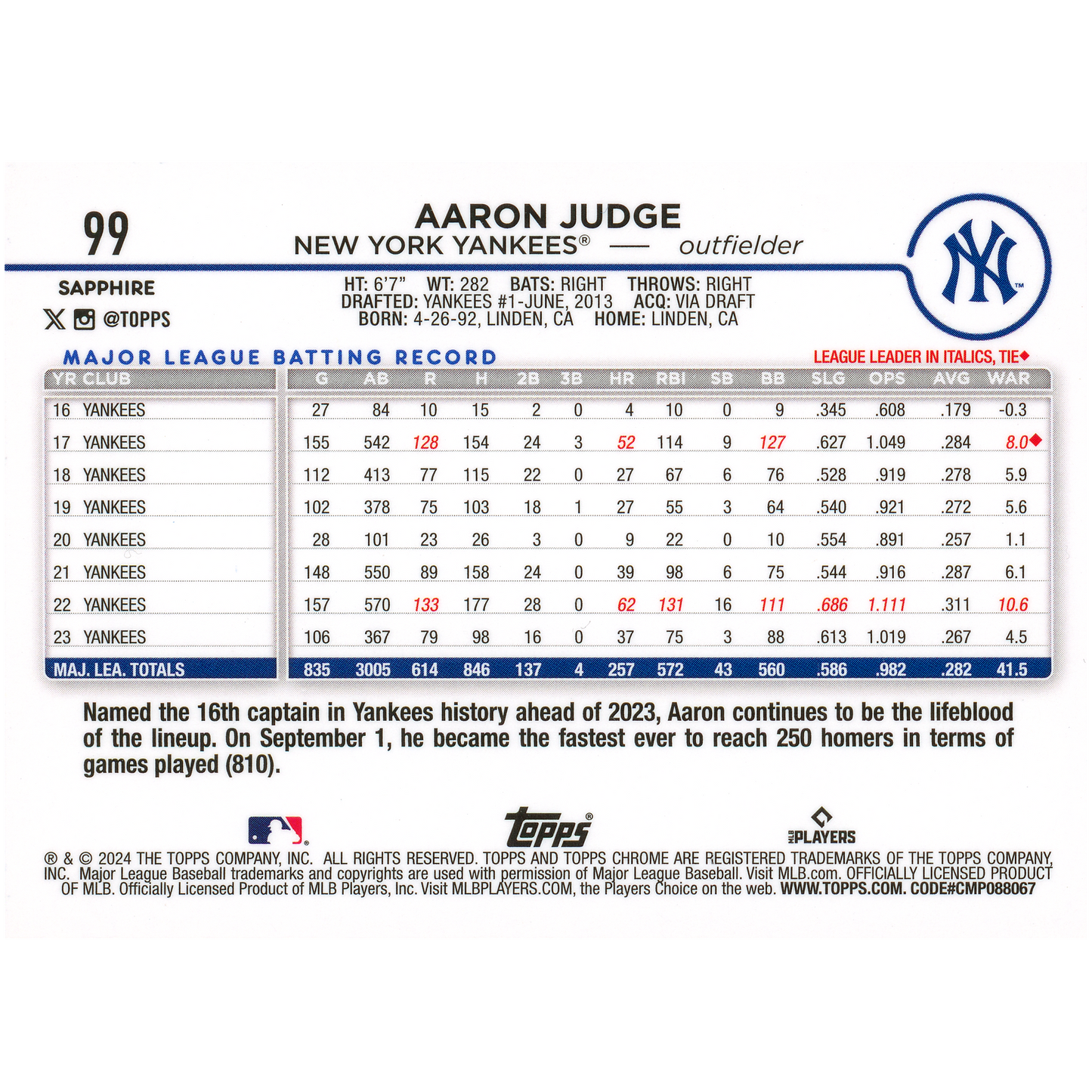 2024 Topps Chrome Sapphire Aaron Judge (Gold)