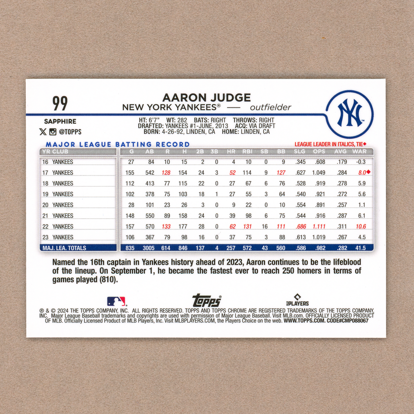 2024 Topps Chrome Sapphire Aaron Judge (Gold)