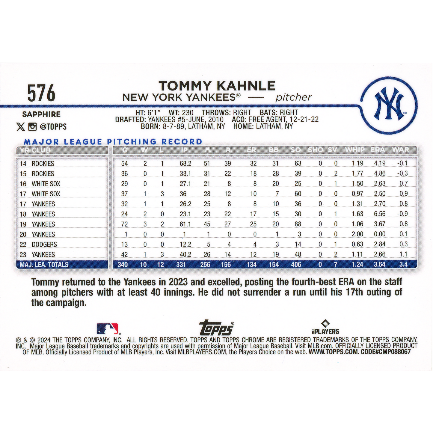 2024 Topps Chrome Sapphire Tommy Kahnle (Gold)