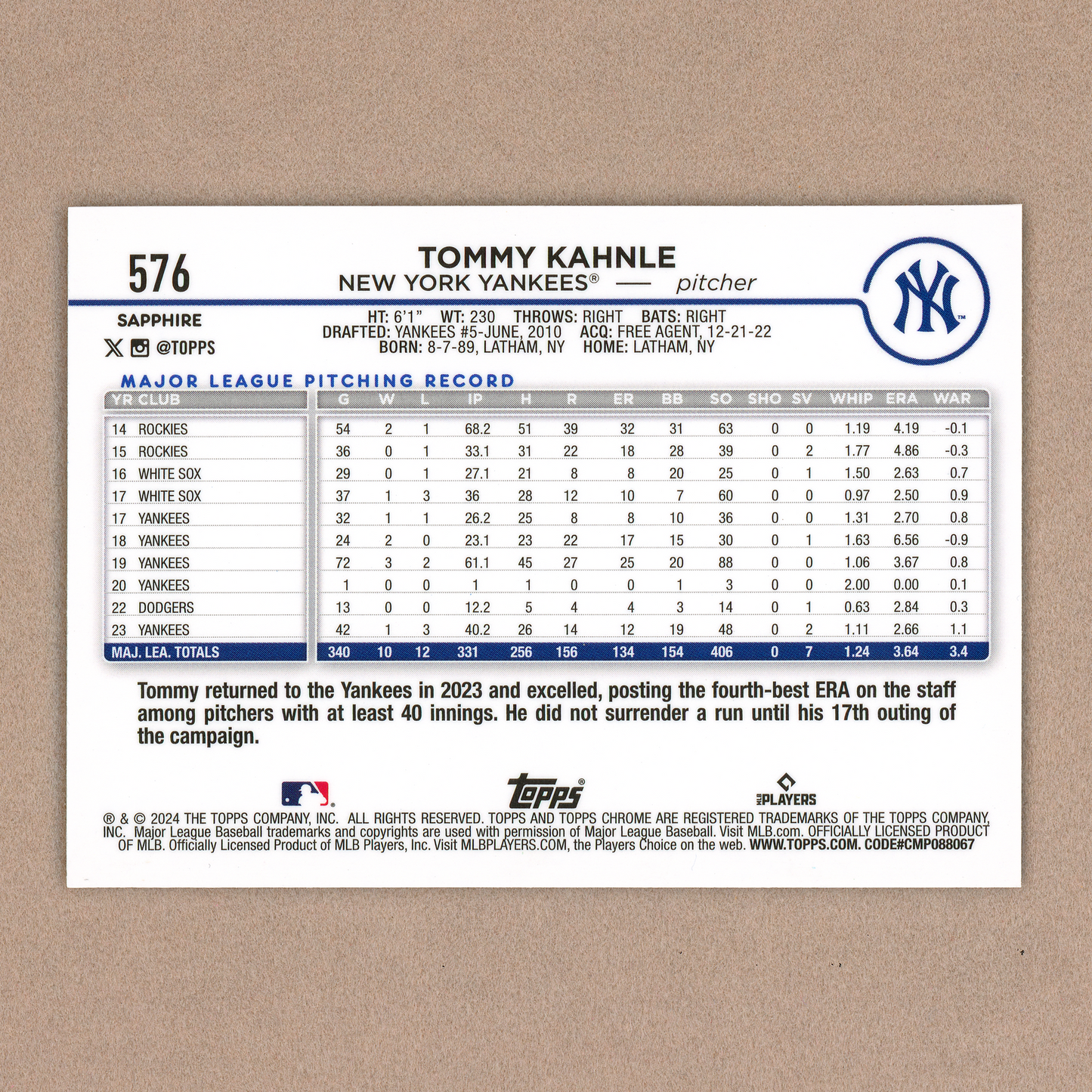 2024 Topps Chrome Sapphire Tommy Kahnle (Gold)