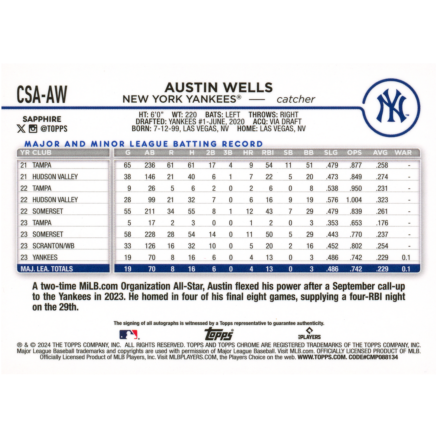2024 Topps Chrome Sapphire Austin Wells Autograph (Green)