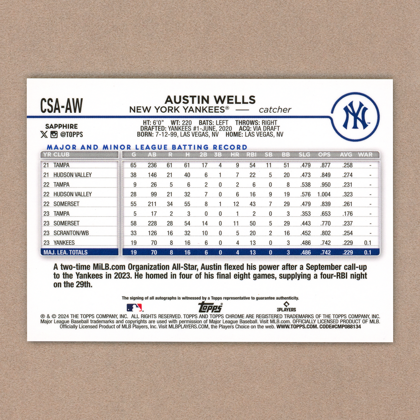 2024 Topps Chrome Sapphire Austin Wells Autograph (Green)