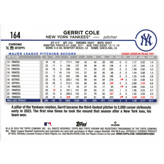 2024 Topps Chrome Gerrit Cole (Green Refractor)