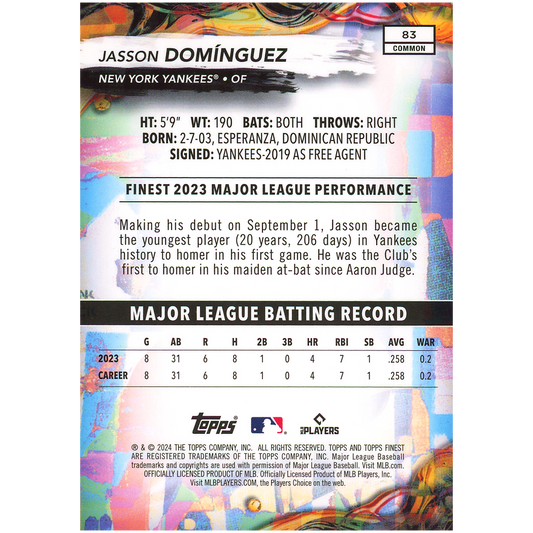 2024 Topps Finest Jasson Dominguez RC (Oil Spill - Common)
