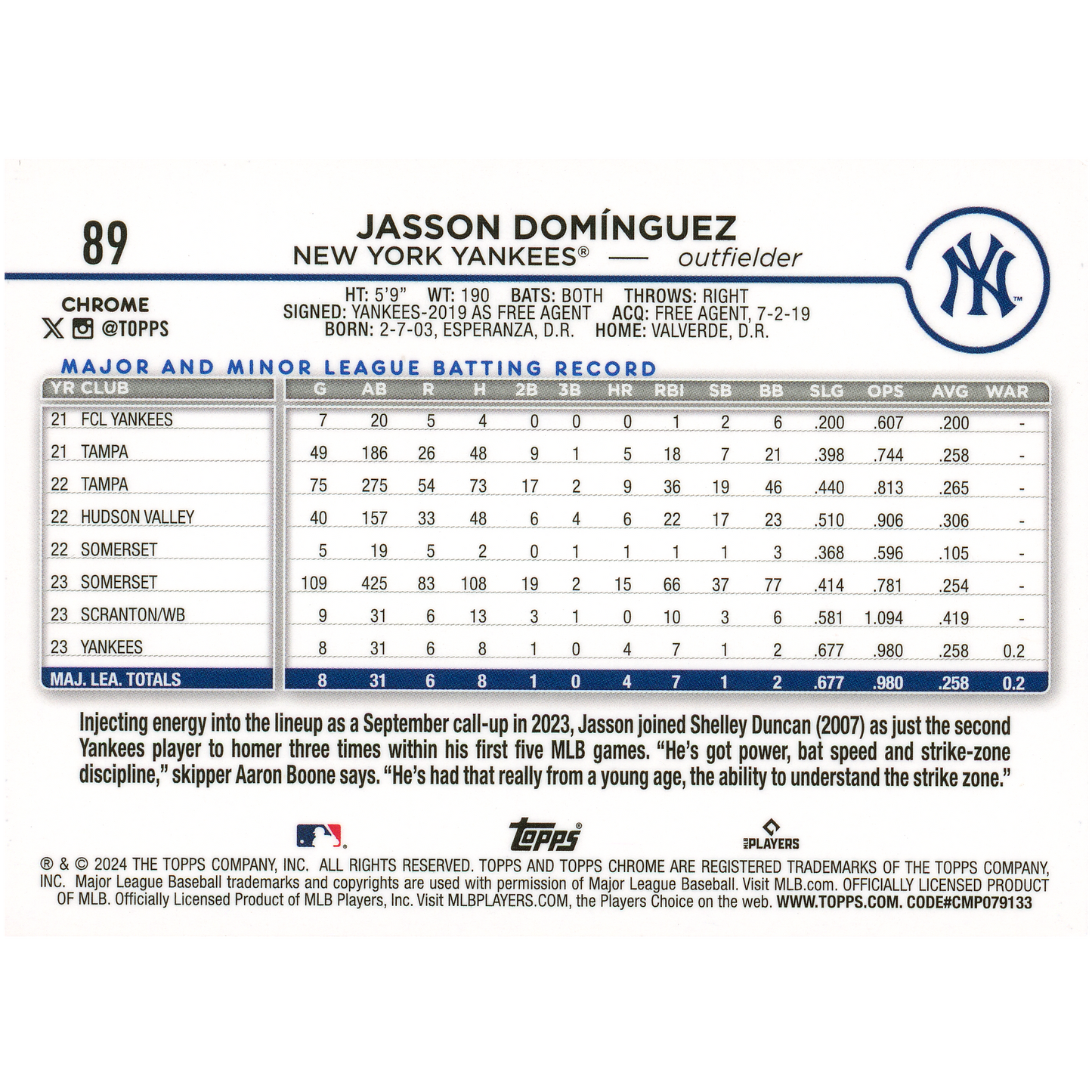 2024 Topps Chrome Logofractor Jasson Dominguez (Rookie Card)