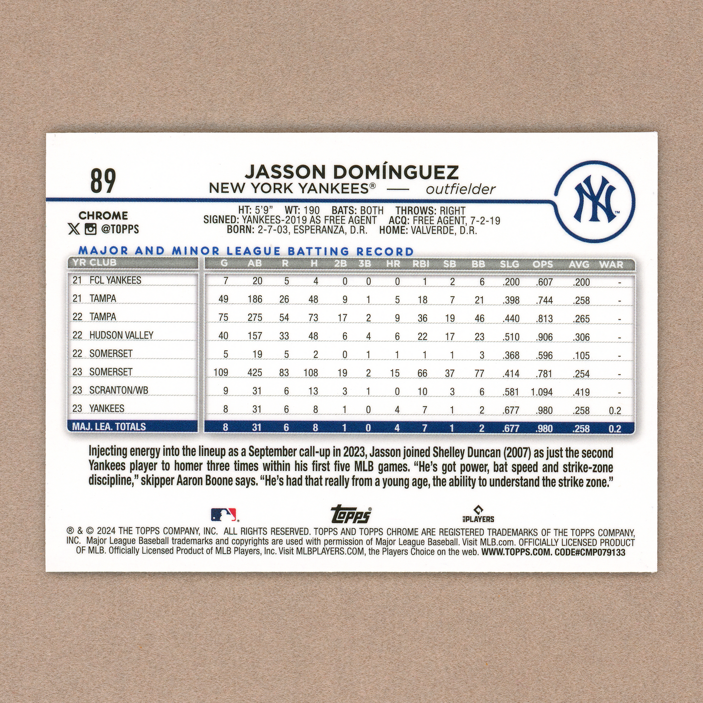 2024 Topps Chrome Logofractor Jasson Dominguez (Rookie Card)