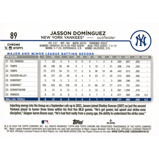 2024 Topps Chrome Logofractor Jasson Dominguez (Purple)