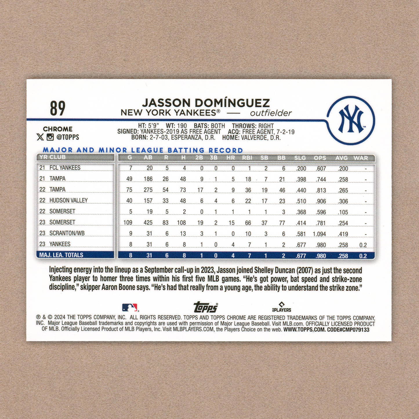 2024 Topps Chrome Logofractor Jasson Dominguez (Purple)