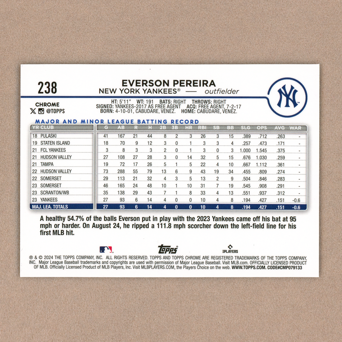 2024 Topps Chrome Logofractor Everson Pereira