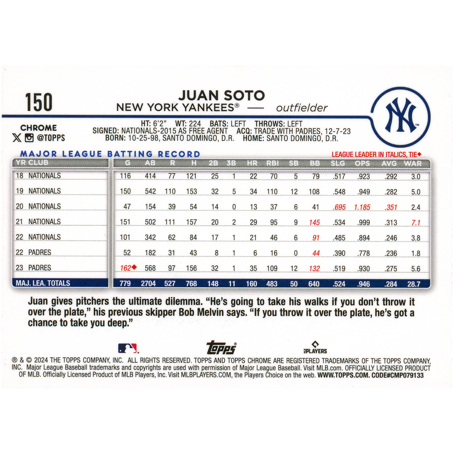 2024 Topps Chrome Logofractor Juan Soto (Aqua)