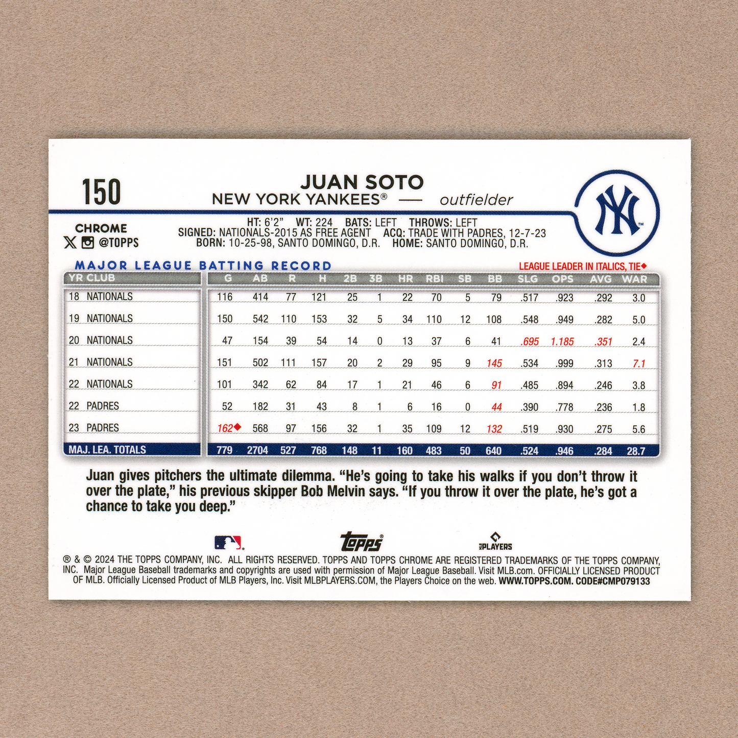 2024 Topps Chrome Logofractor Juan Soto (Aqua)