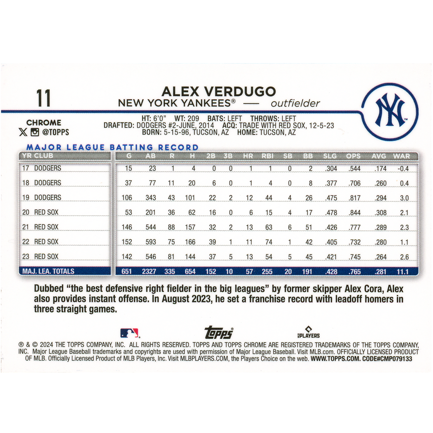2024 Topps Chrome Logofractor Alex Verdugo