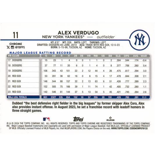 2024 Topps Chrome Logofractor Alex Verdugo