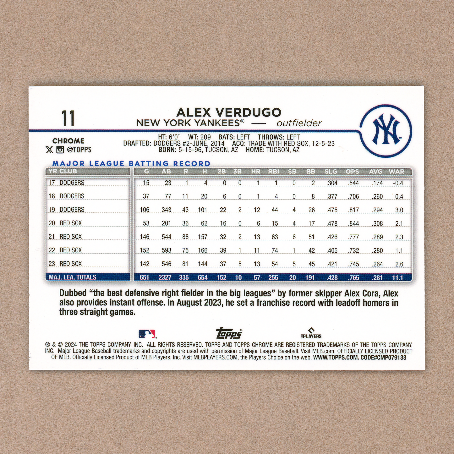 2024 Topps Chrome Logofractor Alex Verdugo