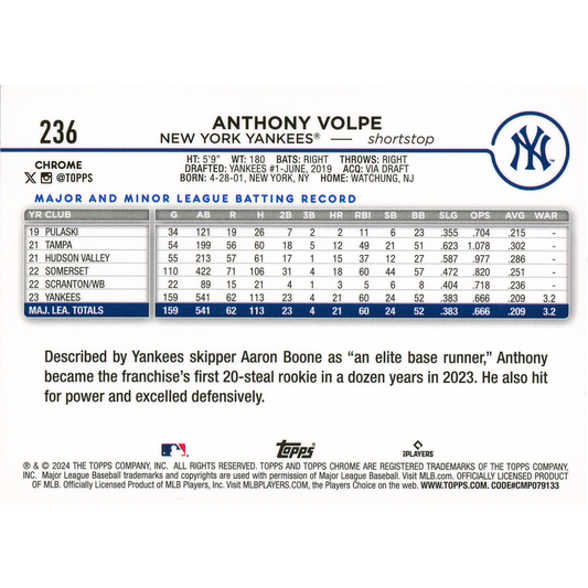 2024 Topps Chrome Logofractor Anthony Volpe