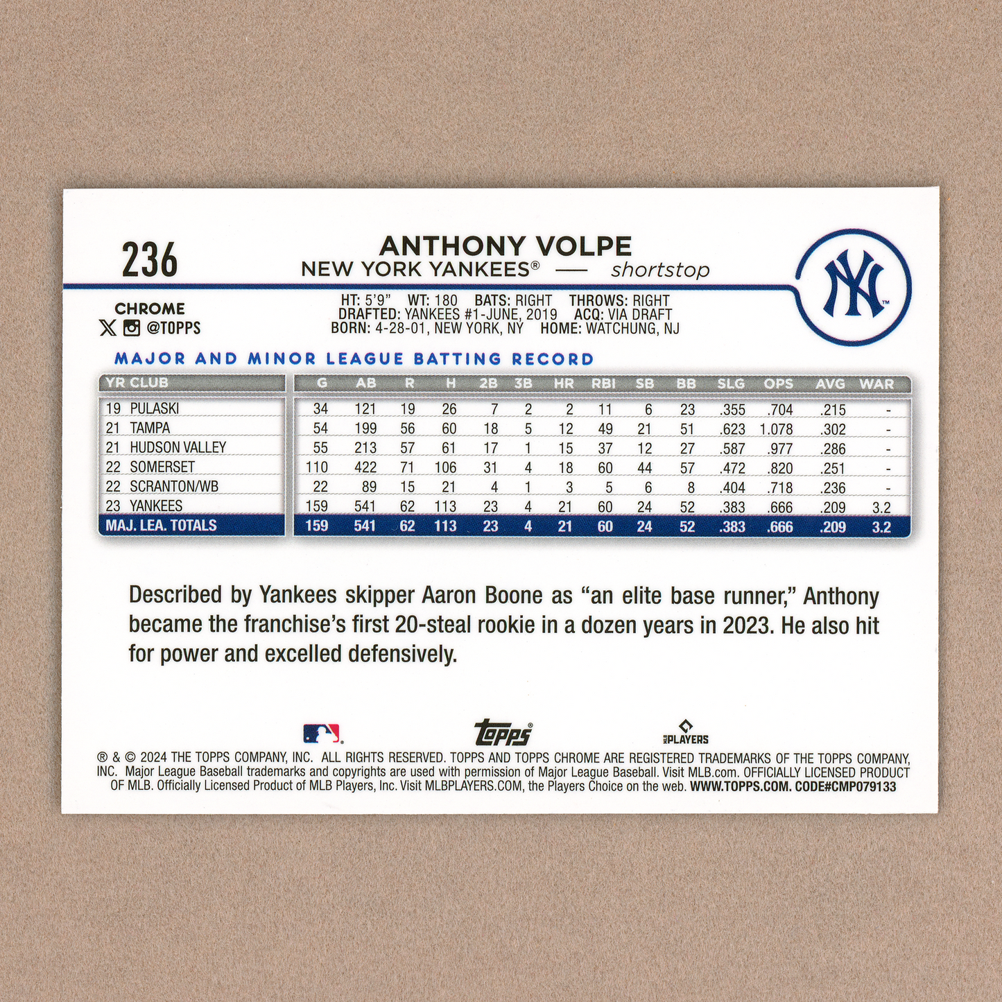 2024 Topps Chrome Logofractor Anthony Volpe