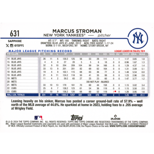 2024 Topps Chrome Sapphire Marcus Stroman