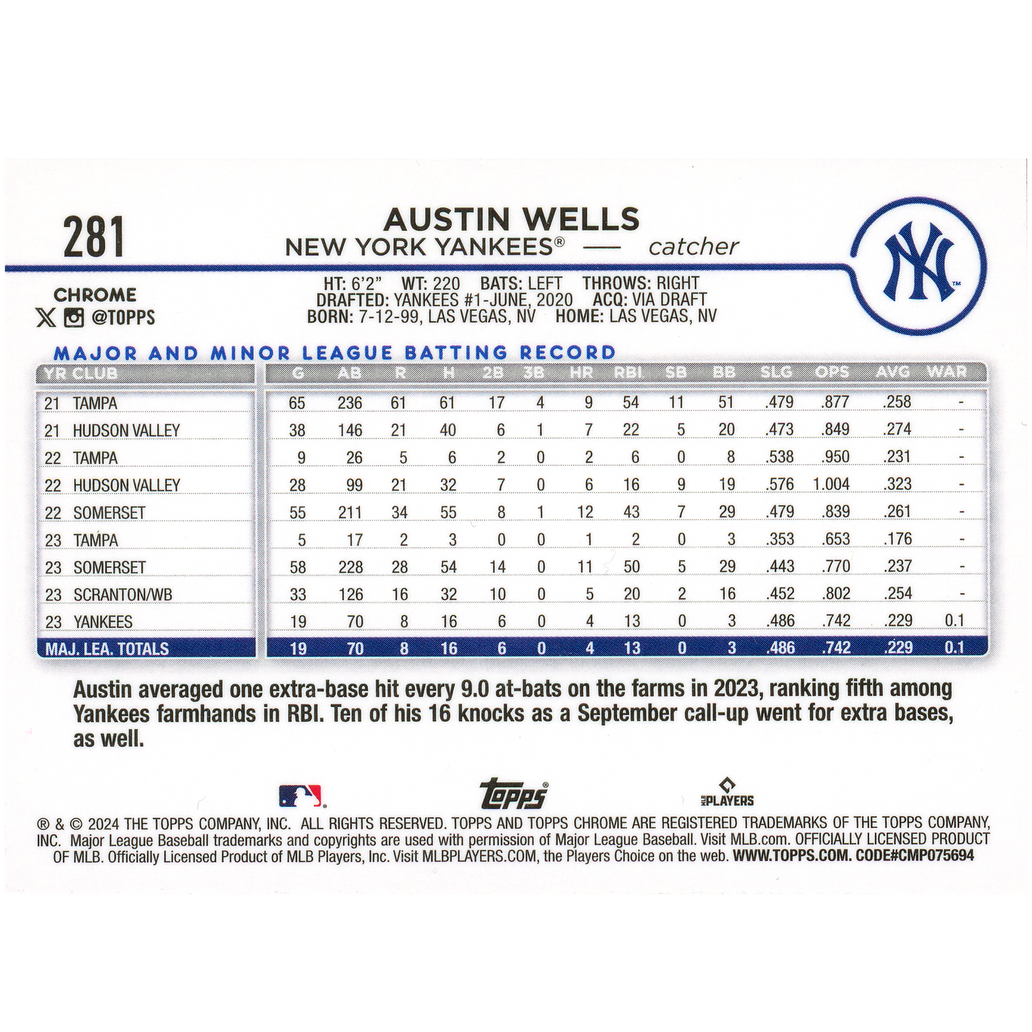 2024 Topps Chrome Austin Wells (Prizm)