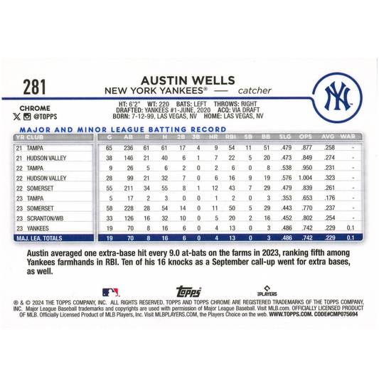 2024 Topps Chrome Austin Wells (Prizm)
