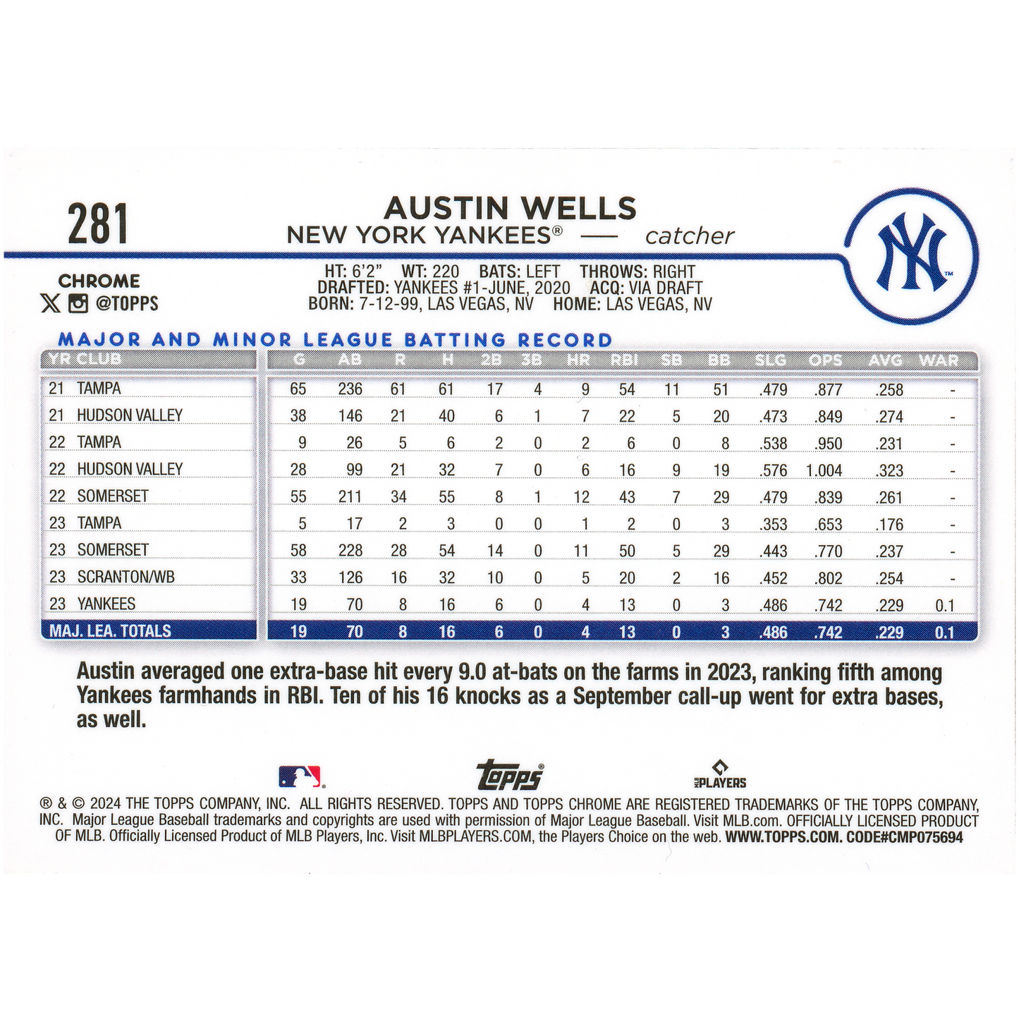 2024 Topps Chrome Austin Wells (Rookie Card)