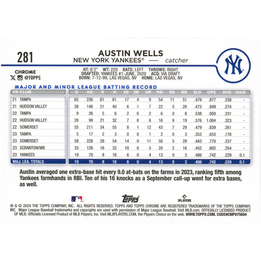 2024 Topps Chrome Austin Wells (Rookie Card)