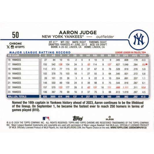2024 Topps Chrome Logofractor Aaron Judge
