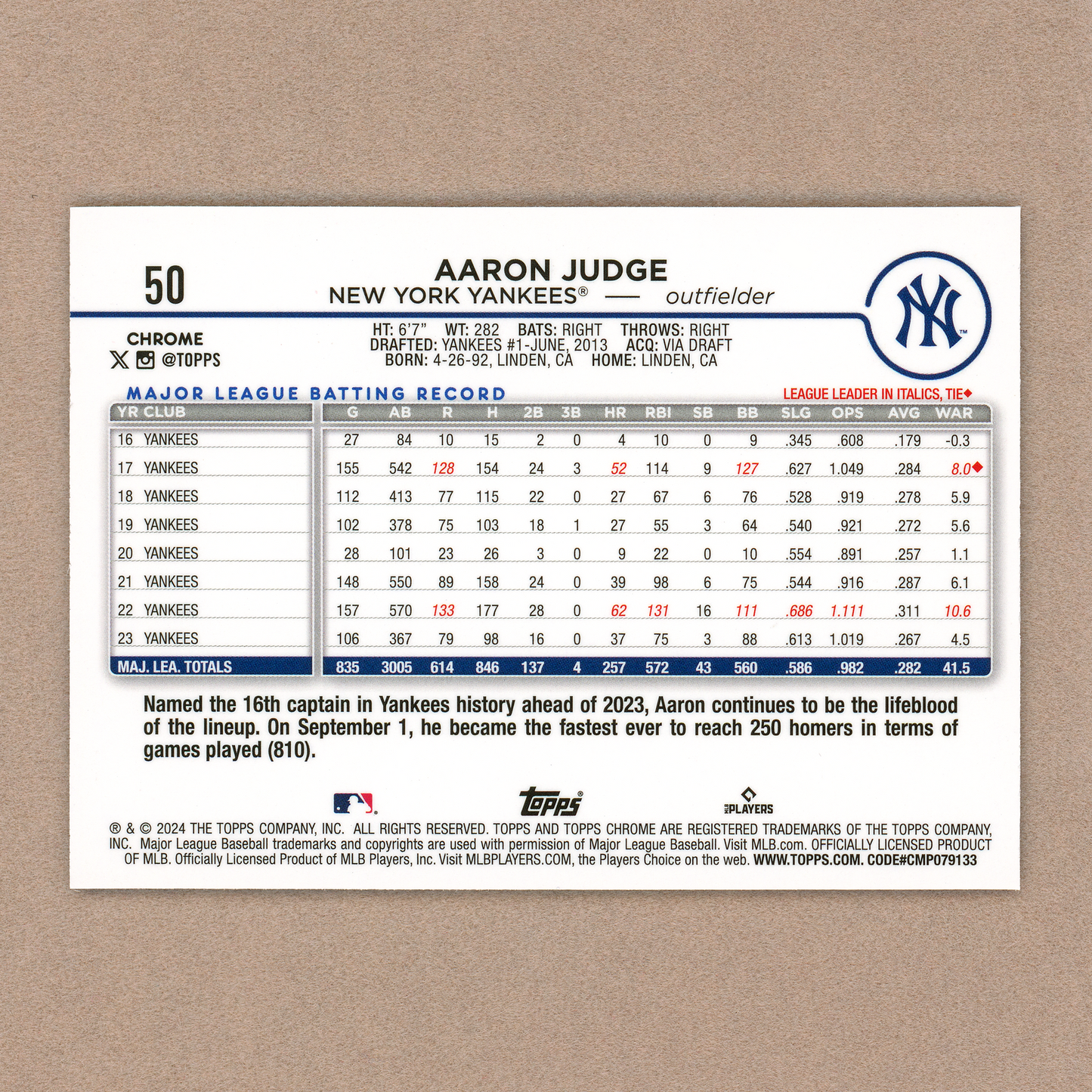 2024 Topps Chrome Logofractor Aaron Judge
