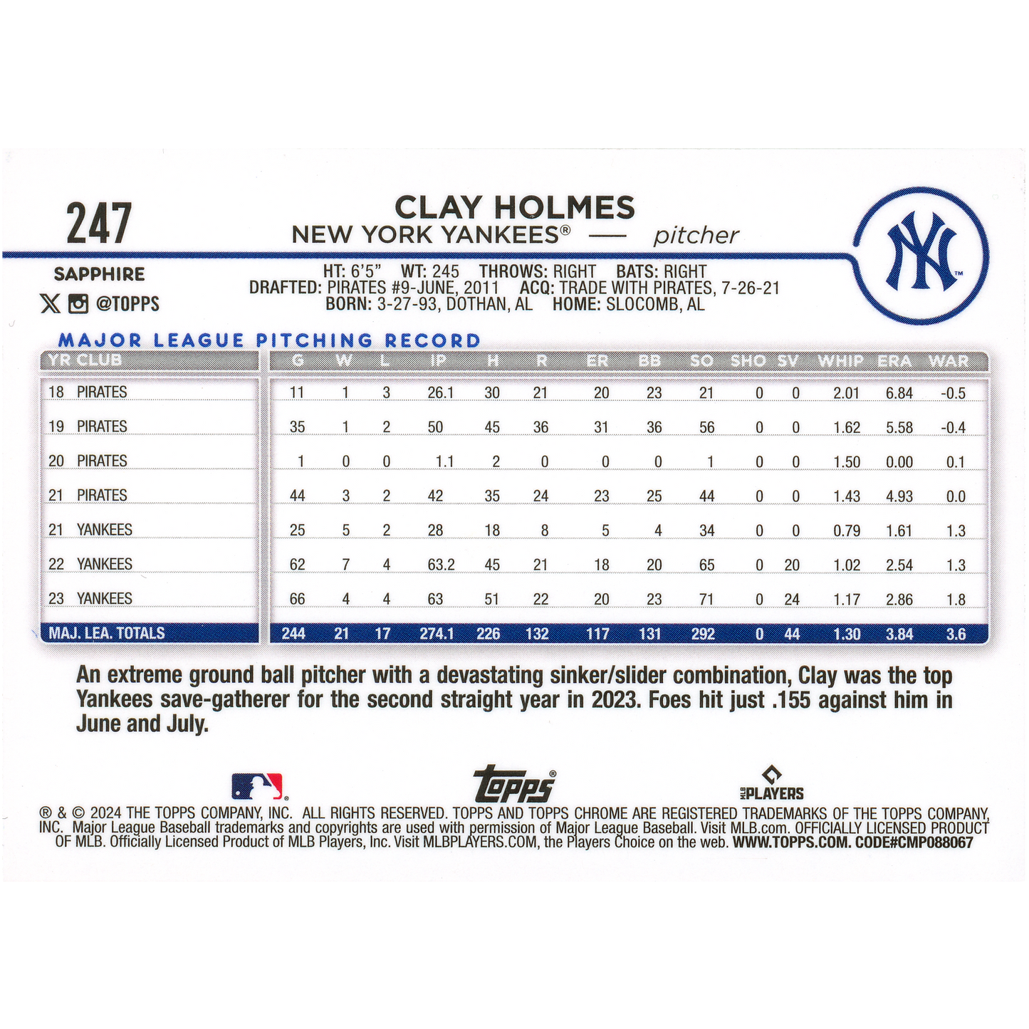 2024 Topps Sapphire Clay Holmes