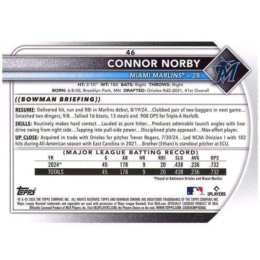 2025 Bowman Chrome Connor Norby RC (Mojo)