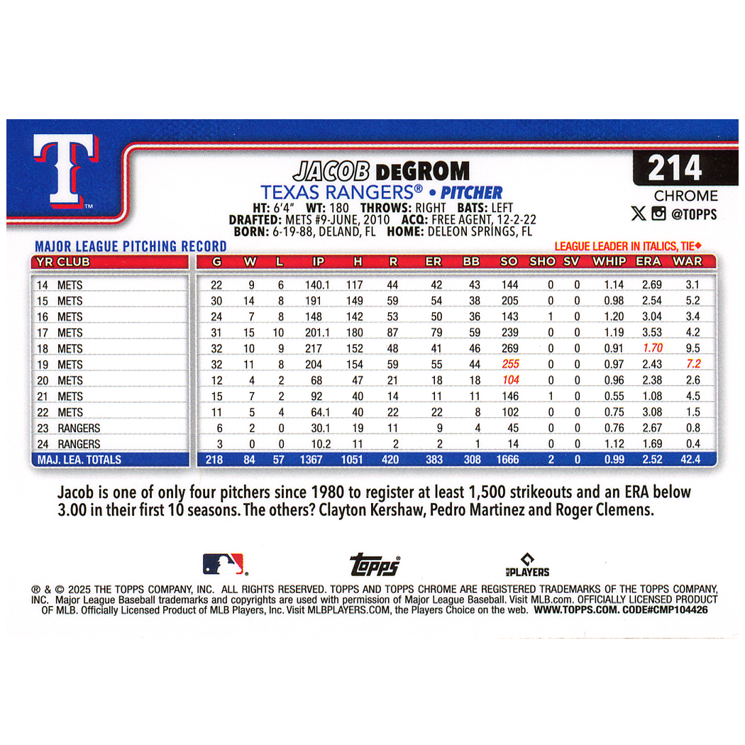 2025 Topps Chrome Jacob DeGrom (Prism)
