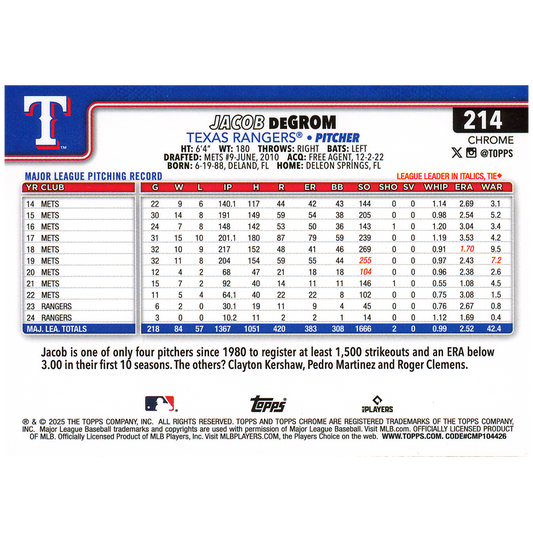 2025 Topps Chrome Jacob DeGrom (Prism)