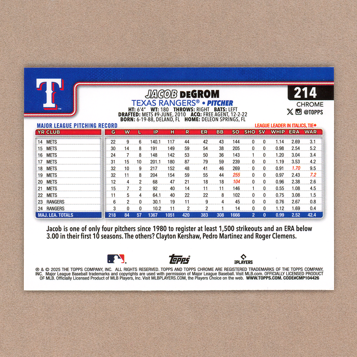 2025 Topps Chrome Jacob DeGrom (Prism)