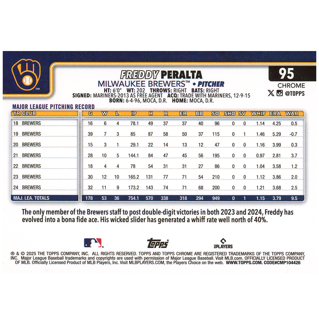 2025 Topps Chrome Sapphire Freddy Peralta