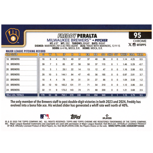 2025 Topps Chrome Sapphire Freddy Peralta