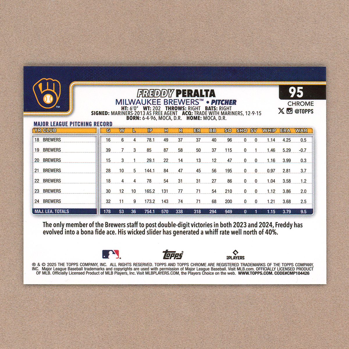 2025 Topps Chrome Sapphire Freddy Peralta