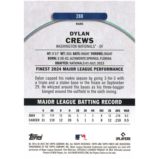 2025 Topps Finest Dylan Crews Rare (Purple)