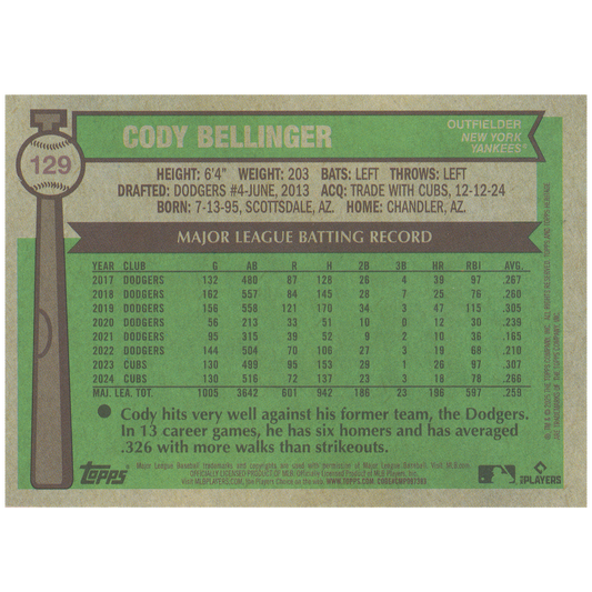 2025 Topps Heritage Cody Bellinger (Chrome)