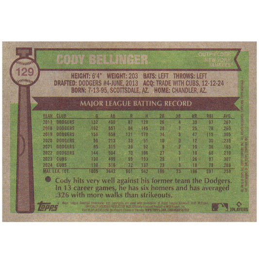 2025 Topps Heritage Cody Bellinger (Dark Blue)