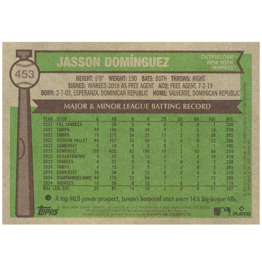2025 Topps Heritage Jasson Dominguez (SP)