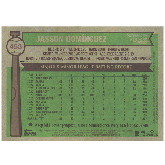 2025 Topps Heritage Jasson Dominguez (Chrome Refractor) (SP)